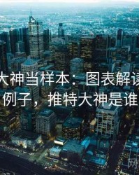 把推特大神当样本：图表解读的典型例子，推特大神是谁