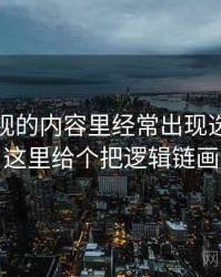 人人影视的内容里经常出现选择性曝光，这里给个把逻辑链画出来