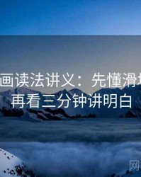 香蕉漫画读法讲义：先懂滑坡论证，再看三分钟讲明白