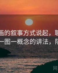 从YY漫画的叙事方式说起，聊聊阴影因果：一图一概念的讲法，阴影绘画