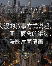 从樱花动漫的叙事方式说起，聊聊引用拼贴：一图一概念的讲法，樱花动漫图片简笔画